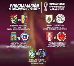 Todas las eliminatorias de la próxima copa del mundo. Eliminatorias Qatar 2022 Home Facebook