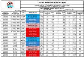 Antara lokasi jadual terkini air laut pasang surut 2019 malezya tambahan jadual air pasang surut lokasi baru: Assalamualaikum Kelong Iwan De Pengkalan Kg Sg Kembong Facebook