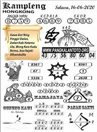 Prediksi Hk 12 Oktober 2020 Pangkalantoto Surabaya