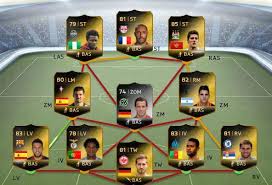 This guy is currently 87 rated in my fifa 14 career and he's out scoring ronaldo and aguero he's a beast guys u should also try old fifa career modes my team is joe hart lahm kompany ramos kolarov/clichy my midfield is ribery david silva yaya ronaldo then jovetic and aguero up front. Fut 14 Team Of The Week 47 Fifplay