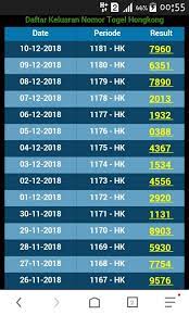 Prediksi Togel Ampuh Photos Facebook