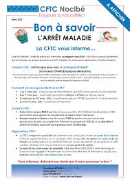 Le jour de carence est la base de calcul pour fixer le délai entre le jour du début de l'arrêt maladie prononcé par le médecin et le jour à partir duquel le salarié reçoit ses indemnités journalières (ij). Bon A Savoir N 6 L Arret Maladie Cftc Nocibe