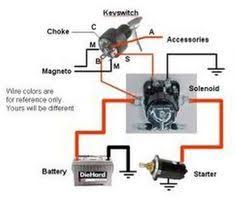 When key switch is turned, closes to start engine (and energizes solenoid) documents similar to ignition_wiring basic wiring diagram briggs & stratton. Ignition Switch Troubleshooting Wiring Diagrams Pontoon Forum Get Help With Your Pontoon Project Electricite Auto Moteur Voiture Micro Tracteur