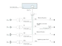 But don't wire the orange and black up tp the orange and white. Dd 5385 Sony Xplod Speaker Wiring Diagram Sony Xplod Car Stereo Wiring Schematic Wiring