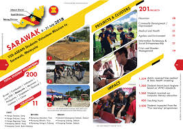 Watch the video explanation about pre depature training (pdt), yss international student pre depature training (pdt), yss international student volunteer mission to sabah, malaysia 2017. Misi Sukarelawan Siswa Yss Asean Ke Sarawak 2018 Yayasan Sukarelawan Siswa