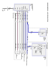 This automobile is designed not just to travel 1 location to another but also to carry heavy loads. Ford F250 Trailer Wiring Diagram Wiring Diagram