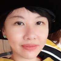 70+ "Celia San" profiles