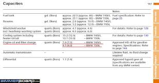 help oil change bimmerfest bmw forums