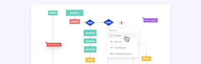 نتیجه جستجوی لغت [documentation] در گوگل