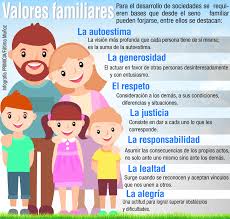 Pin En Familia