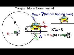 Pin By احمد صلاح On حساب الكمرات Physics Mechanics Physics Books Physics And Mathematics