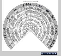 Top 5 de l arbre genealogique gratuit a imprimer et a completer choisir quelque chose facilement from www.choisirquelquechosefacilement.fr. De Nouveaux Arbres A Imprimer Sur Geneanet Geneanet