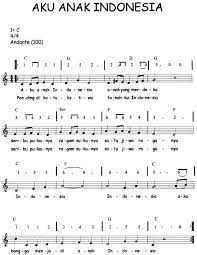 Not Angka Lagu Aku Anak Indonesia Baris Pertama