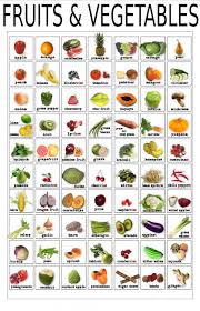 Fruits And Vegetables Infographic Chart 13 X19 32cm 49cm Canvas Print The Canvas Is Not Framed English Vocabulary Learn English English Language Learning