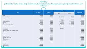 We did not find results for: Transfer Antarperusahaan Aset Tak Lancar Ppt Download