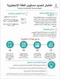 جامعة الأميرة نورة V Twitter آلية اختبار تحديد مستوى اللغة الانجليزية للمقبولات في جامعة الأميرة نورة بنت عبدالرحمن Pnu