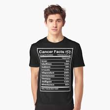 Cancer men belong to the first water sign and the most emotionally sensitive sign of the zodiac wheel. Cancer Facts T Shirt By Brownangela Redbubble