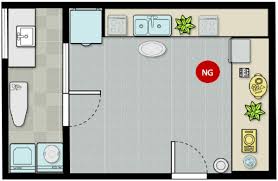 Maybe you would like to learn more about one of these? Feng Shui Tips For Having 2 Stoves In The Kitchen Feng Shui 101