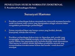 Maybe you would like to learn more about one of these? Penelitian Hukum Edy Ikhsan Mahmul Siregar Bahan Ajar Ppt Download