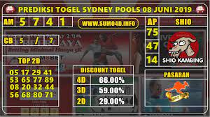 Prediksi Togel Sydney 08 Juni 2019 Live Casino Agen Poker