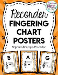 Recorder Fingering Chart Posters Orange Chevrons Soprano Baroque Recorder