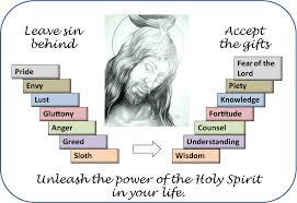Rcia At St Christopher Catholic Church Nashua Nh 03064 Holy Spirit Lesson Holy Spirit Fruits Of Holy Spirit