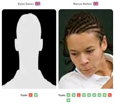 Dylan Davies vs Marcus Walters Prediction & H2H Stats