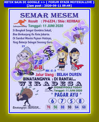 1 New Message Kode Syair Sydney 11 Juni 2020 Forum Syair Togel Hongkong Singapura Sydney