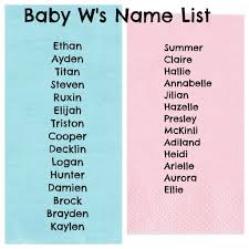 List Of Girl Names List Of Girls Names Cool Boy Names Baby Girl Names List