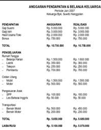 Suriya binti mohamad fatimah salwani binti abdullah nabilah binti ahmad abdillah @ dilah. Contoh Tabel Anggaran Pendapatan Dan Belanja Brainly Co Id