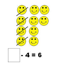 Senarai kertas soalan dan skema jawapan trial spm untuk mata pelajaran matematik ini akan dikemaskini. Ujian Matematik Tahun Satu Latihan 1 Proprofs Quiz