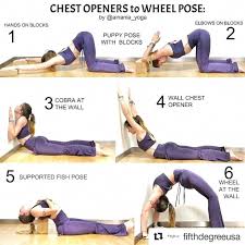 Untersuchen Sie Unten Auf Yoga Ruckenbeugungen Bends Prufen Yoga Yoga Posiert Acro Yoga Posen Fortgeschritten Yoga Backbend Yoga Help Yoga For Beginners