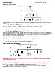 Female, unaffected female, affected male, unaffected male, affected Pedigree Worksheet Key F09 Pdf Pedigree Worksheet Key Key Key Key Key Key Interpreting A Human Pedigree Use The Pedigree Below To Answer 1 5 1 In A Course Hero