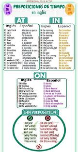 Aprendiendo Ingles Como Aprender Ingles Rapido Aprender Ingles Como Aprender Ingles Basico