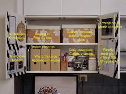 My Kitchen Command Centre In A Metod Cabinet Ikea Hackers In 2020 Command Center Kitchen Ikea Hackers Ikea Craft Room