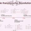 Zwischen frankreich und deutschland besteht eine enge wirtschaftliche verflechtung aufgrund von handel, investitionen und. 1