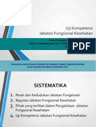 We did not find results for: Materi Uji Kompetensi Untuk Kenaikan Jenjang Jabatan Pns Pdf