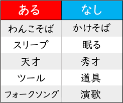 ある なし クイズ 上級 編