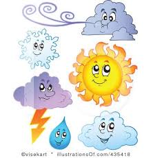 Que Tiempo Hace Escribe Frases Para Cada Dibujo Mapa Do Tempo Educacao Infantil Aula Infantil