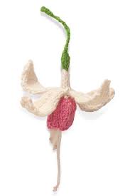 Pin On Knit Love