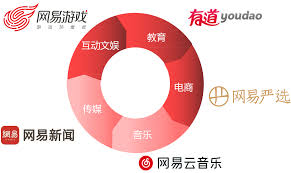 广东数业智能科技有限公司