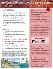 Lagipun, hal ini memberi kesan negatif terhadap kesihatan, seperti kehadiran. Poster Pencemaran Air Pdf Pencemaran Air Sungai Laut Tasik Selamatkan Bumi Kita Pengenalan Pencemaran Air Ialah Perubahan Yang Berlaku Kepada Air Course Hero