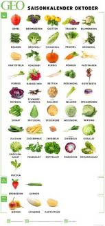 Saisonkalender Oktober Obst Gemuse Saisonkalender Obst Und Gemuse Saisonkalender Obst Saisonkalender