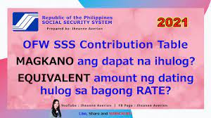 Ofw Sss Contribution Table 2021 New Sss Monthly Contribution For Ofw Equivalent To 2020 Hulog Youtube