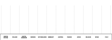 Future Of Artificial Intelligence Economic Growth Accenture