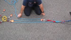 3 1 Mechanical Advantage Youtube