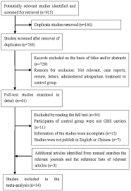 Image result for Group B Streptococcus Prophylaxis
