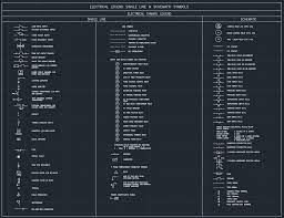 Circuit legend for square d electrical panel three phase, adhesive label circuit legend for square d 02.09.2013 · ‎panel legend is a fast, easy way to create panel legends for any size of job. Electrical Legend Single Line Schematic Symbols Cad Block And Typical Drawing