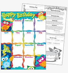 laminas decorativas y educativas en ingles birthday of the