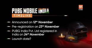 Pubg Mobile India Release Date Download Official Update And Everything Else You Need To Know 91mobiles Com